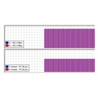 MikroTik Wireless Wire Dish (LHGG-60ad)