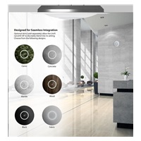 UBNT UniFi AP nanoHD, 5-PACK