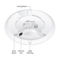 UBNT UniFi AP nanoHD