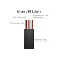 AVACOM MIC-120K kabel USB - Micro USB, 120cm, černá