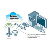 GIGABYTE GC-WB1733D-I, WiFi 802.11ac, Bluetooth 5, PCIe, Dual Band, 1734 Mbps