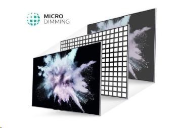 Obr. Micro Dimming k docílení skvělého kontrastu 1234100c