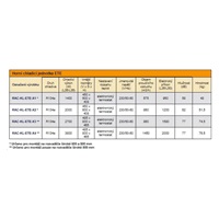 TRITON klimatizace RAC-KL-ETE-X2, šedá