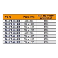 TRITON Podstavec 600x800, černá