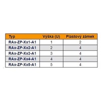 TRITON 19" záslepka, 5U, plastový zámek, šedá
