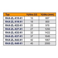 TRITON - Zemnící lišta 18U (800mm), měď 5x20mm