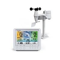 GARNI 975 - Wi-Fi meteorologická stanice