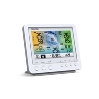 GARNI 975 - Wi-Fi meteorologická stanice