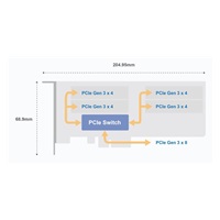 QNAP QM2-4P-384 pro PC i NAS