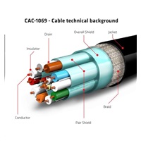 Club3D Kabel certifikovaný DisplayPort 1.4, HBR3, 8K60Hz (M/M), stříbrné koncovky, 4m, 24 AWG