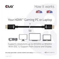 Club3D Kabel Ultra Rychlý HDMI™ Certifikovaný 4K 8K60Hz 48Gbps (M/M), 1m, 30 AWG