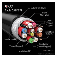 Club3D Kabel Ultra Rychlý HDMI™ Certifikovaný 4K 8K60Hz 48Gbps (M/M), 1m, 30 AWG