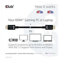 Club3D Kabel HDMI 2.1 Ultra High Speed HDMI™ 4K120Hz, 8K60Hz, 2m