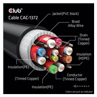 Club3D Kabel HDMI 2.1 Ultra High Speed HDMI™ 4K120Hz, 8K60Hz, 2m