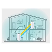 TP-Link Deco M4(2-Pack)