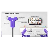 Logitech SWYTCH pro RALLY, MeetUp, GROUP i jiné USB konferenční kamery