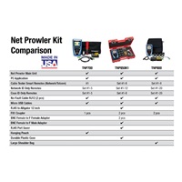 Platinum Tools NP700 KIT (TNP850K1) - Net Prowler™