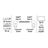 Hama HDMI kábel vidlica-vidlica, kolmé konektory, pozlátený, 3*, 3 m