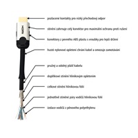Hama HDMI kábel, 3 m, pozlátený, opletený, nebalený