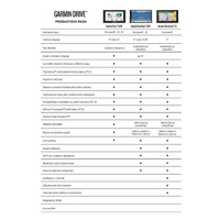 Garmin GPS navigace DriveAssist 51S Lifetime Europe45