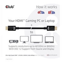 Club3D Kabel Ultra Rychlý HDMI™ Certifikovaný, 4K 120Hz, 8K60Hz, 48Gbps M/M, 3m, 28 AWG