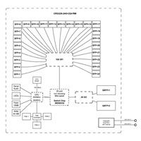 MikroTik Cloud Router Switch CRS326-24S+2Q+RM