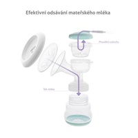 TrueLife Nutrio BP Electric - elektrická odsávačka