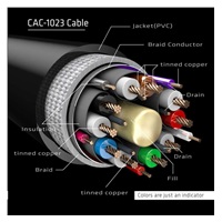 Club3D Kabel prodlužovací DisplayPort 1.4 8K 60Hz DSC 1.2 HBR3 HDR Bidirectional (M/F), 3m