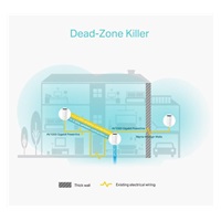 TP-Link Deco P9(3-pack)