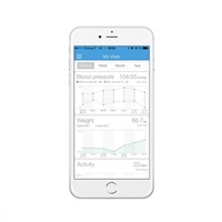 iHealth TRACK KN-550BT měřič krevního tlaku