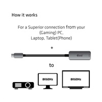 Club3D Adaptér aktivní USB-C na DisplayPort 1.4, 8K60Hz DSC1.2 HDR HBR3