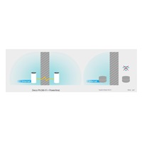 TP-Link Deco P9(2-pack)