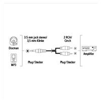 Hama audio kabel jack - 2 cinch, 1*, 5 m