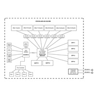 MikroTik Cloud Router Switch CRS354-48P-4S+2Q+RM