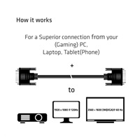 Club3D kabel DVI-D Dual Link (24+1), 3m, Bidirectional, 28 AWG