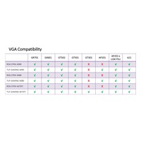 ASUS case TUF GAMING GT301 BLACK AURA, ATX Tower, černá, bez zdroje