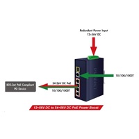Planet IGS-614HPT, PoE switch, 5x 1000Base-T, 1x SFP, 4x PoE 802.3at, -40~+75°C, 12-56VDC, dual-power, DIN
