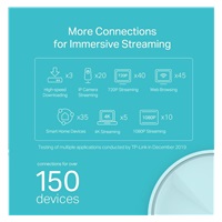 TP-Link Deco X20(3-pack)