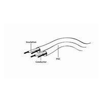GEMBIRD Kabel přípojný jack 3,5mm M/M, 1,8m, kroucený, audio
