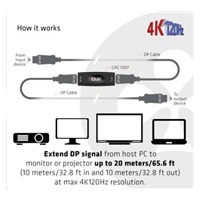 Club3D Adaptér aktivní DisplayPort 1.4 Repeater 4K120HZ HBR3 (F/F), černá