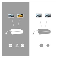 i-tec USB-C Dual Display Docking Station, Power Delivery 100 W