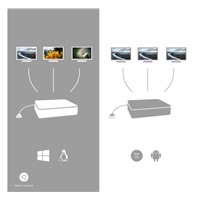 i-tec USB-C Metal Ergonomic 4K 3x Display Docking Station + Power Delivery 85 W