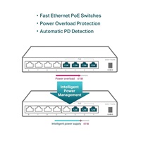 TP-Link TL-SF1008LP