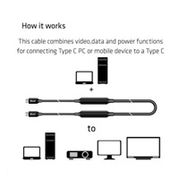 Club3D Kabel USB 3.2 Gen2 Type-C to C Active Bi-directional (M/M) 8K60Hz, 5m