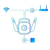 TP-Link Tapo C310