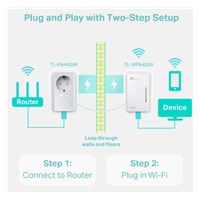 TP-Link TL-WPA4226KIT WiFi4 průchozí powerline set