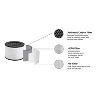 Tesla Smart Air Purifier Mini