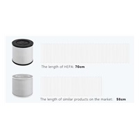 Tesla Smart Air Purifier Mini