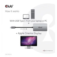Club3D Adaptér aktivní USB 3.2 typ C na DVI-D Dual Link 4K30Hz pro Apple Cinema Display HDCP off