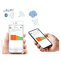 TUCKY – Chytrý teploměr a monitor polohy 2v1